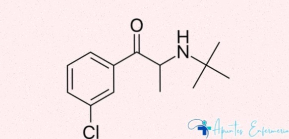 bupropion